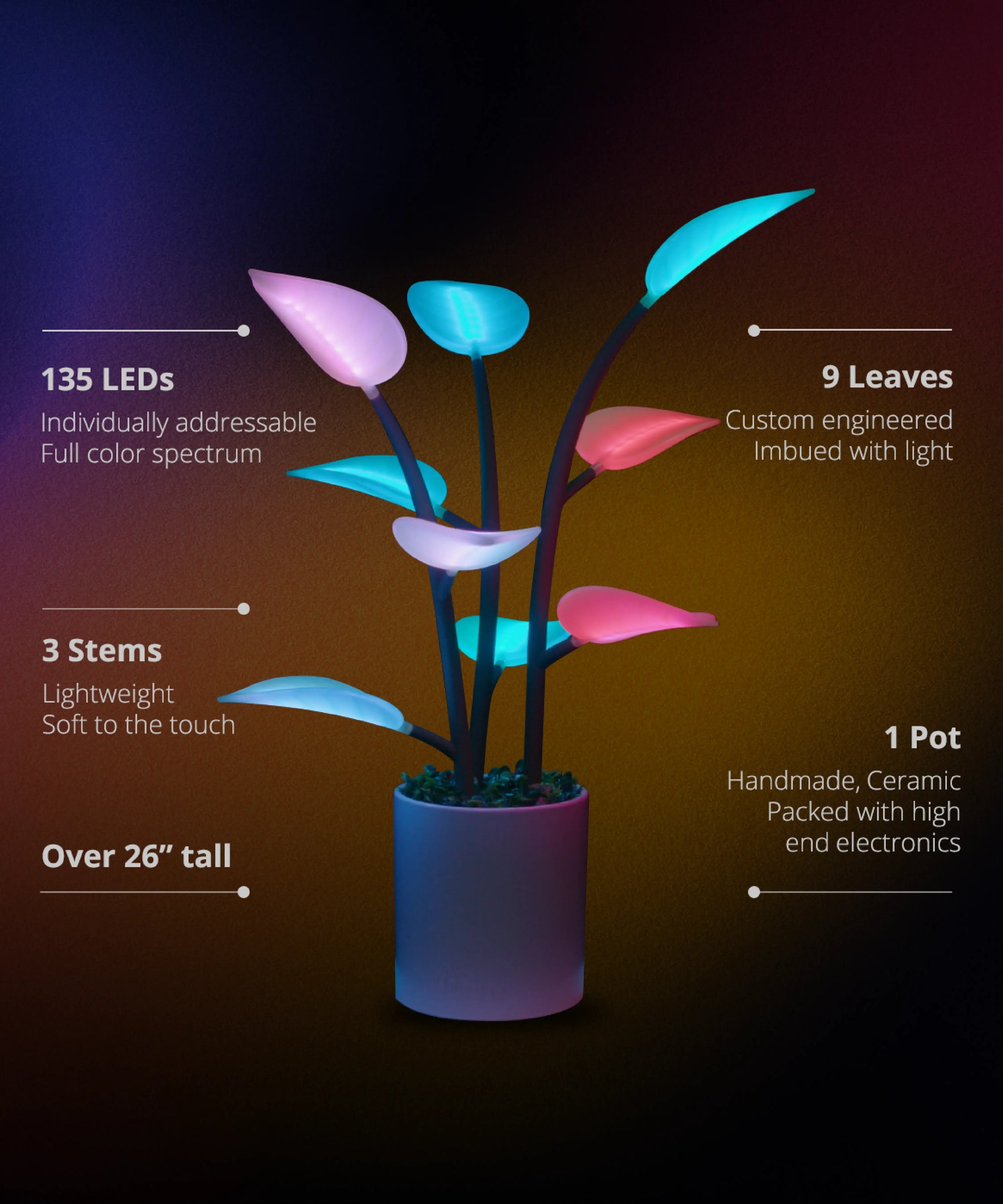 There are 135 individually addressable, full color spectrum LEDs inside each Fluora. 9 LED leaves, 3 handcrafted stems, and 1 high quality ceramic pot. 