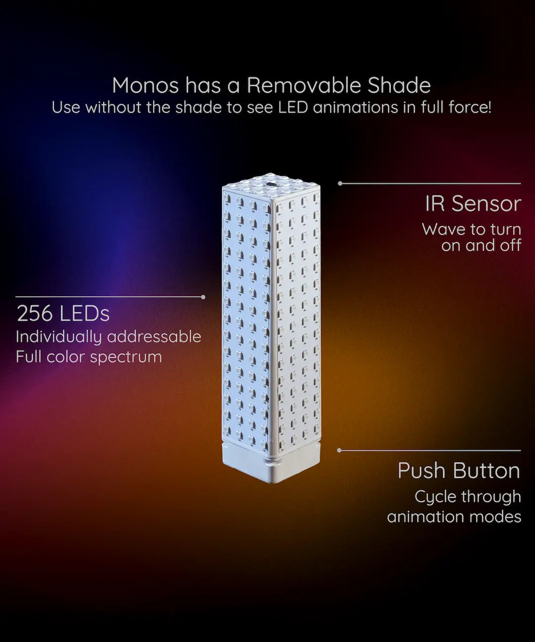 LED Core of Monos, with 256 individually addressible LEDs